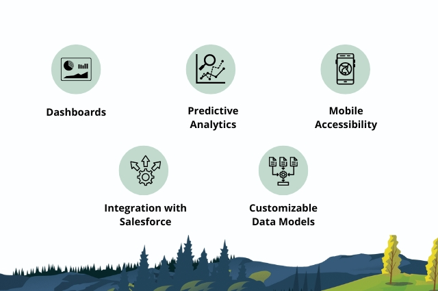 Salesforce Tableau CRM