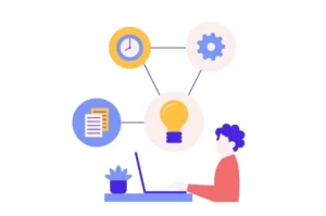 Project complexity impact the Salesforce Implementation cost