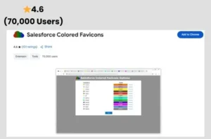 Salesforce Coloured Favicons